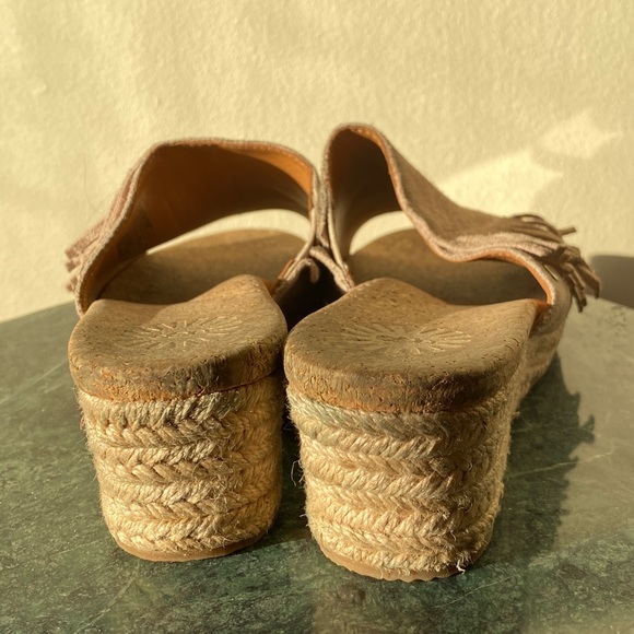**SOLD** Suede UGG Wedge Sandals - Picture 6 of 6